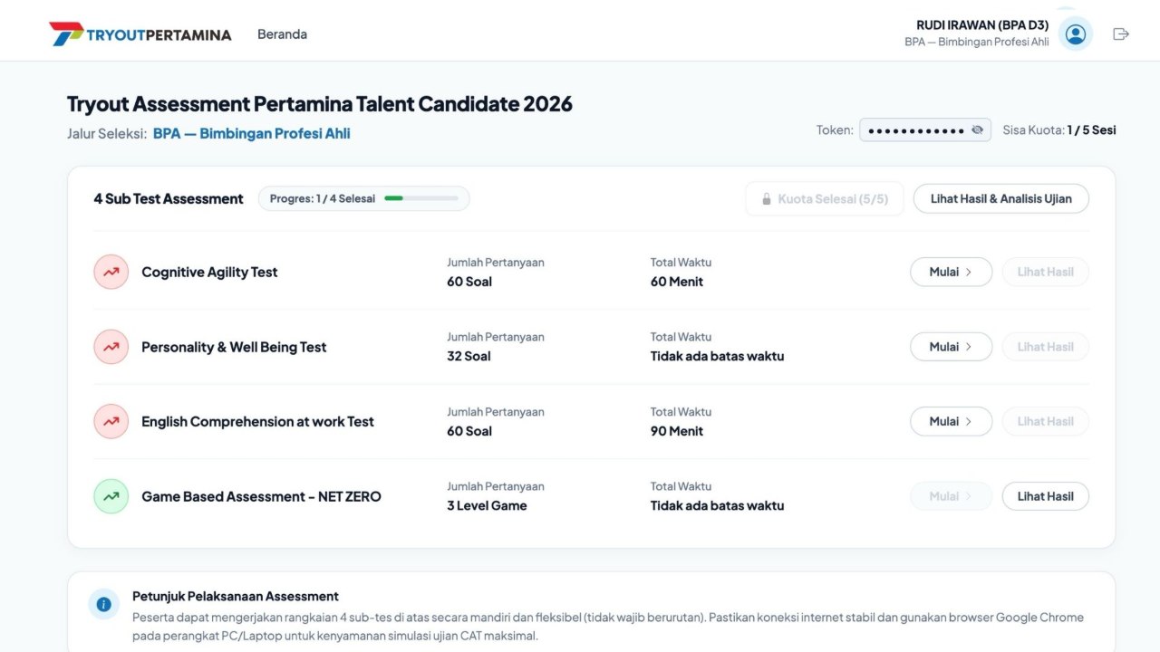 Dashboard 4 Subtes Assessment Pertamina Talent Candidate 2026