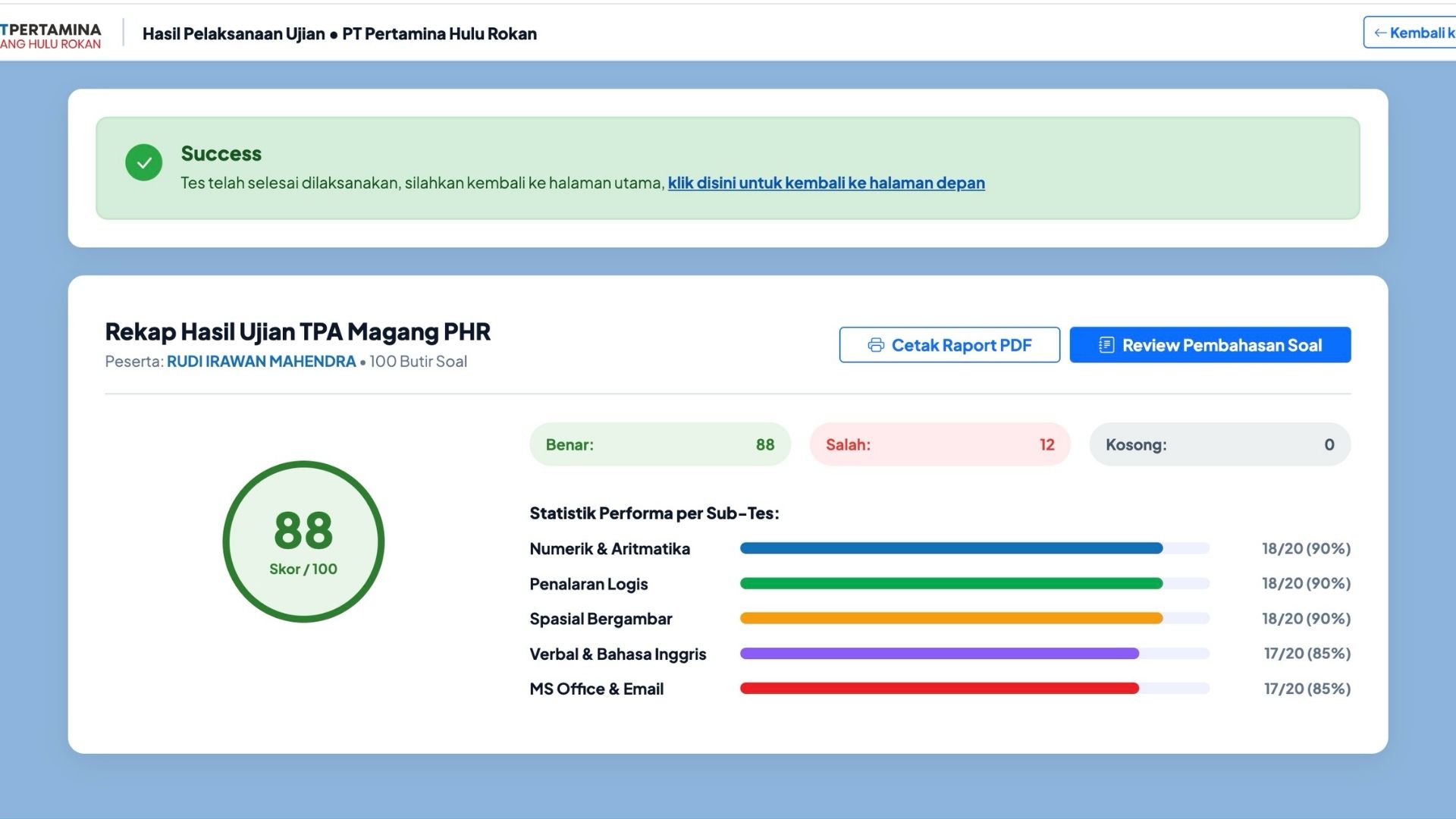 Rekap Hasil Ujian TPA Magang PHR Skor 88 Lulus